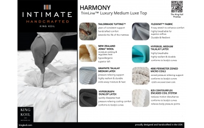 harmonyluxmedium