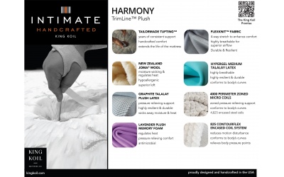 harmonytrimlineplush