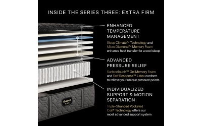 series3extrafirm